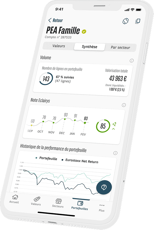 Mockup mobile de l'application Eclairys