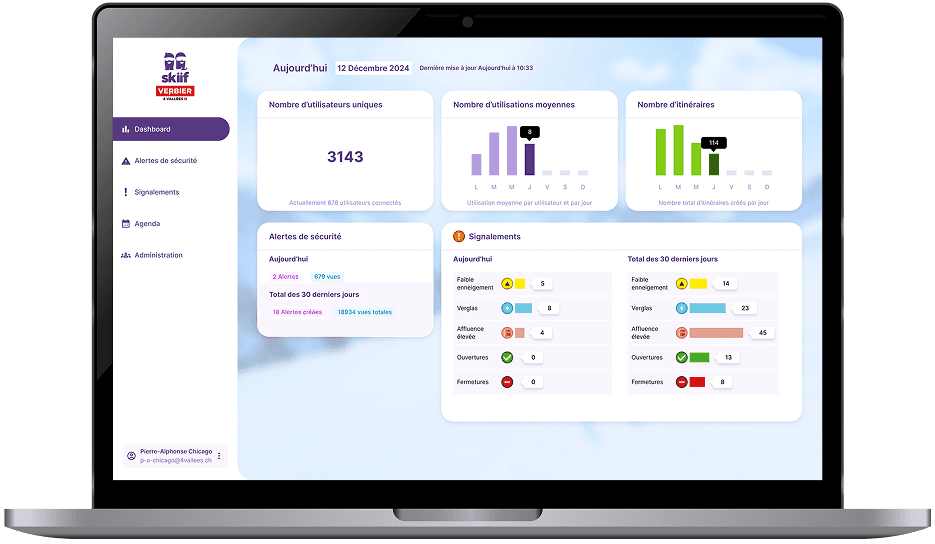 Mockup web de Skiif